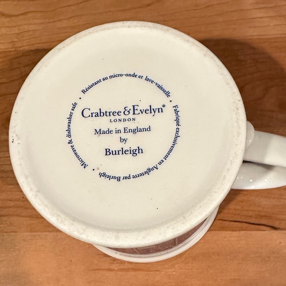 CRABTREE & EVELYN 2015 COMMEMORATIVE MUG ANNUAL LIMITED EDITION Made in England - Picture 5 of 8